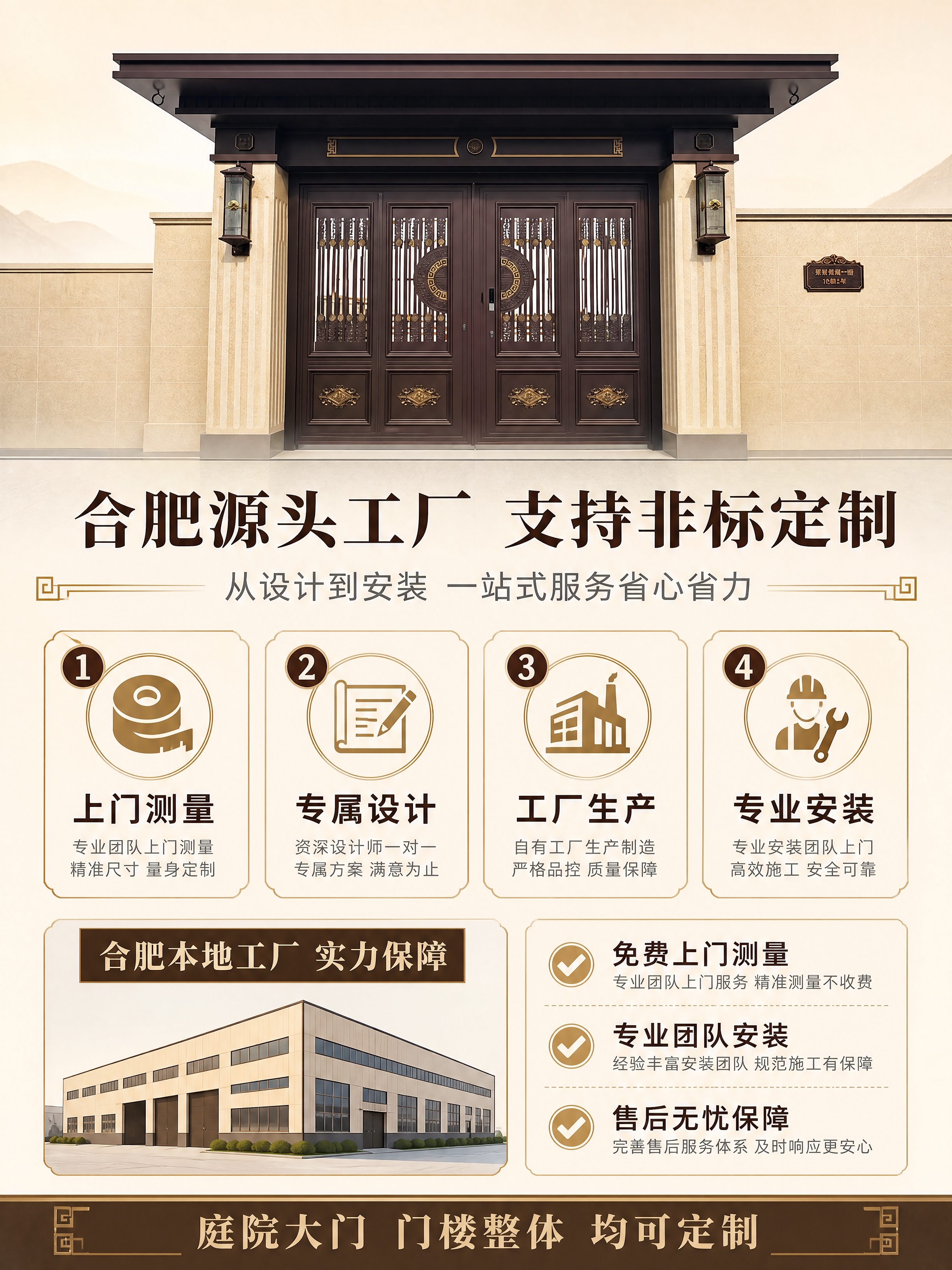 [商品] 使用【图1】徽府护卫铝艺新中式庭院门楼双开大门；保留… - 图片创意预览