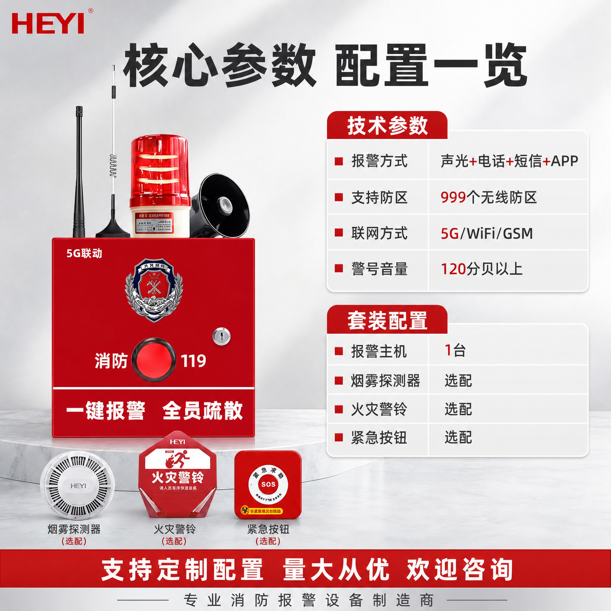 [主图-5] 规格参数与系统配置图，主题为产品核心技术参数和套… - 图片创意预览