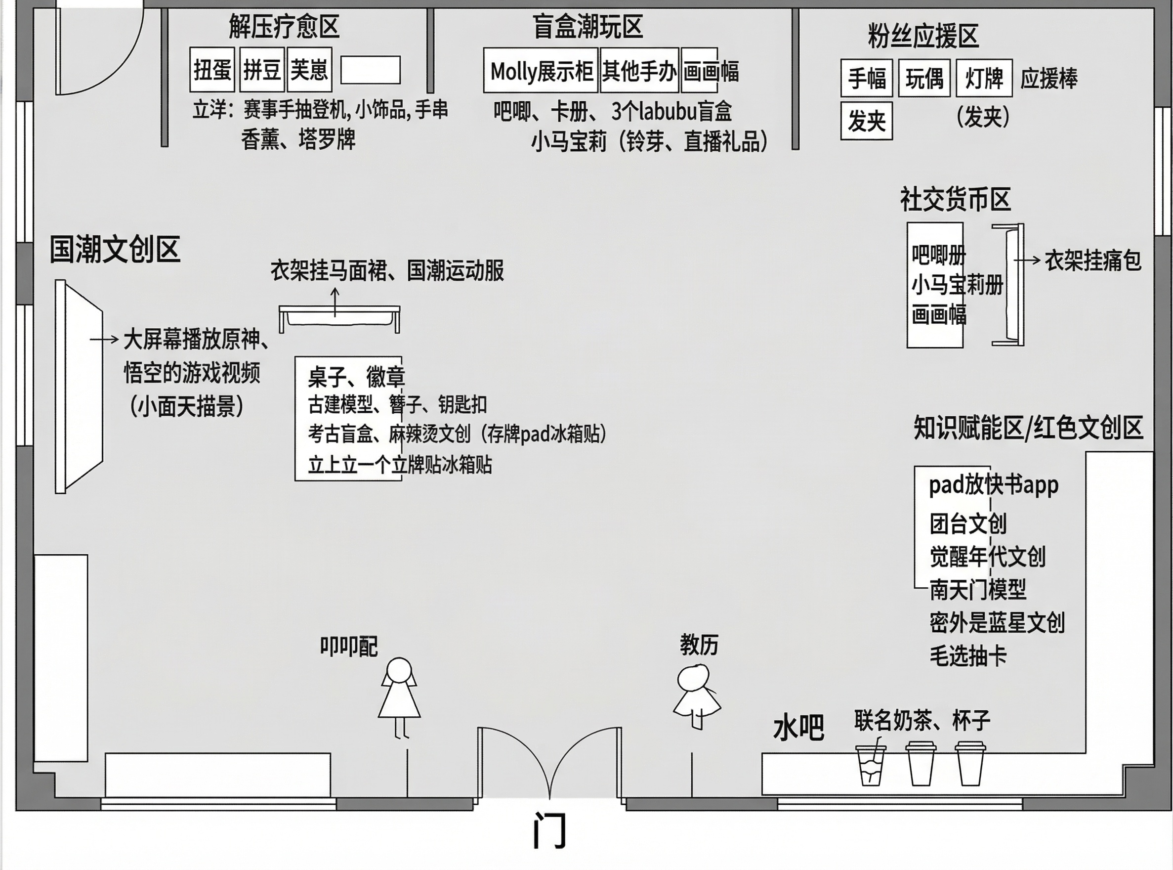 创意预览图