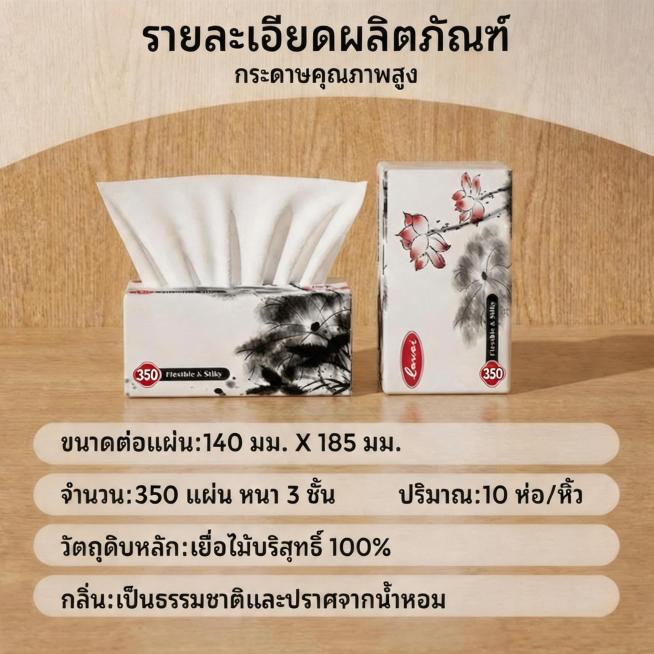 将图片中所有的“450”文字都修改为“350”，保持其他内容、风格和构图不变预览效果