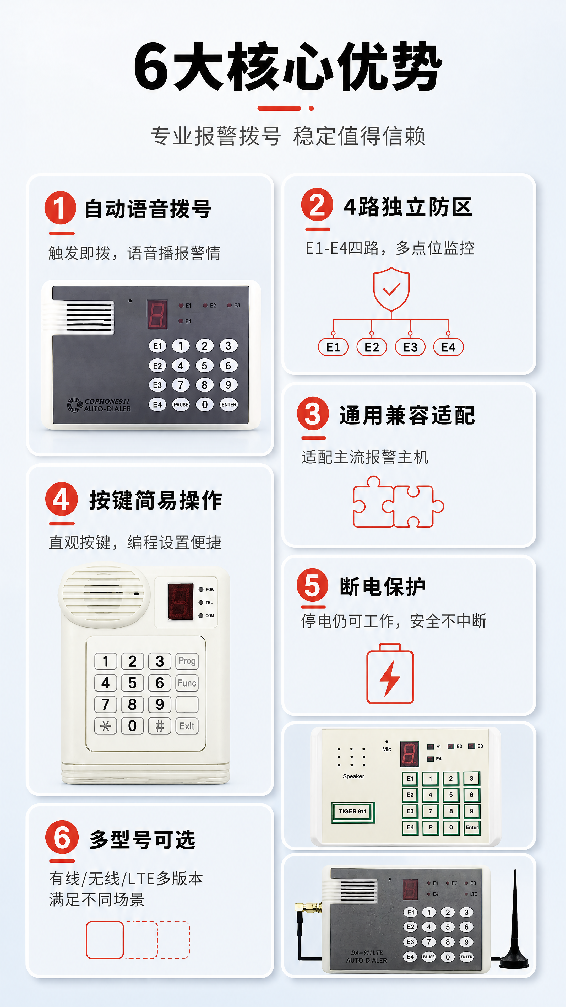 [商品] 使用【图1】4款语音拨号器产品，分别嵌入对应卖点卡片… - 图片创意预览