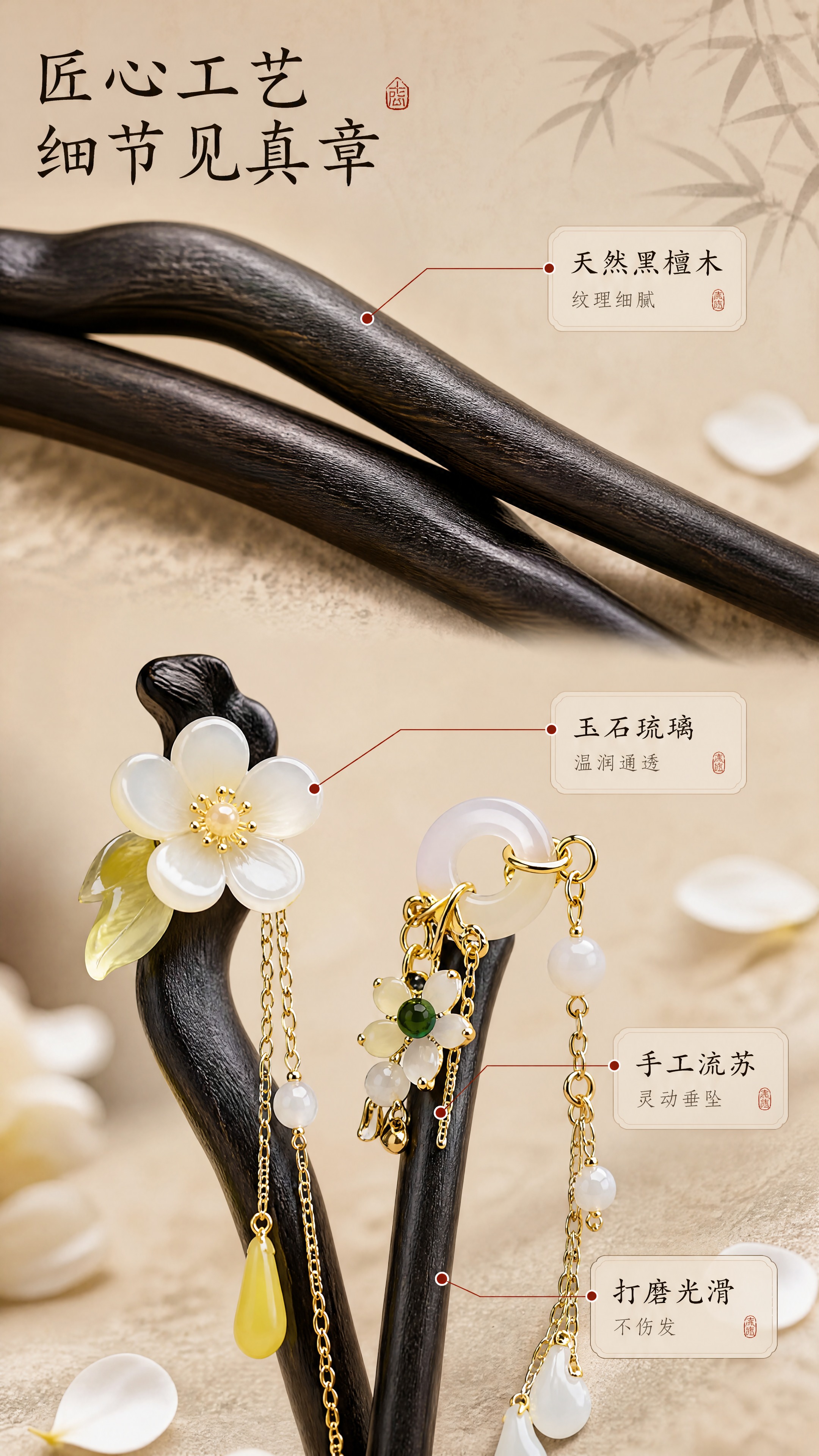 [商品] 使用【图1】中第①款黑檀木白玉花黄流苏簪和第④款金镶… - 图片创意预览