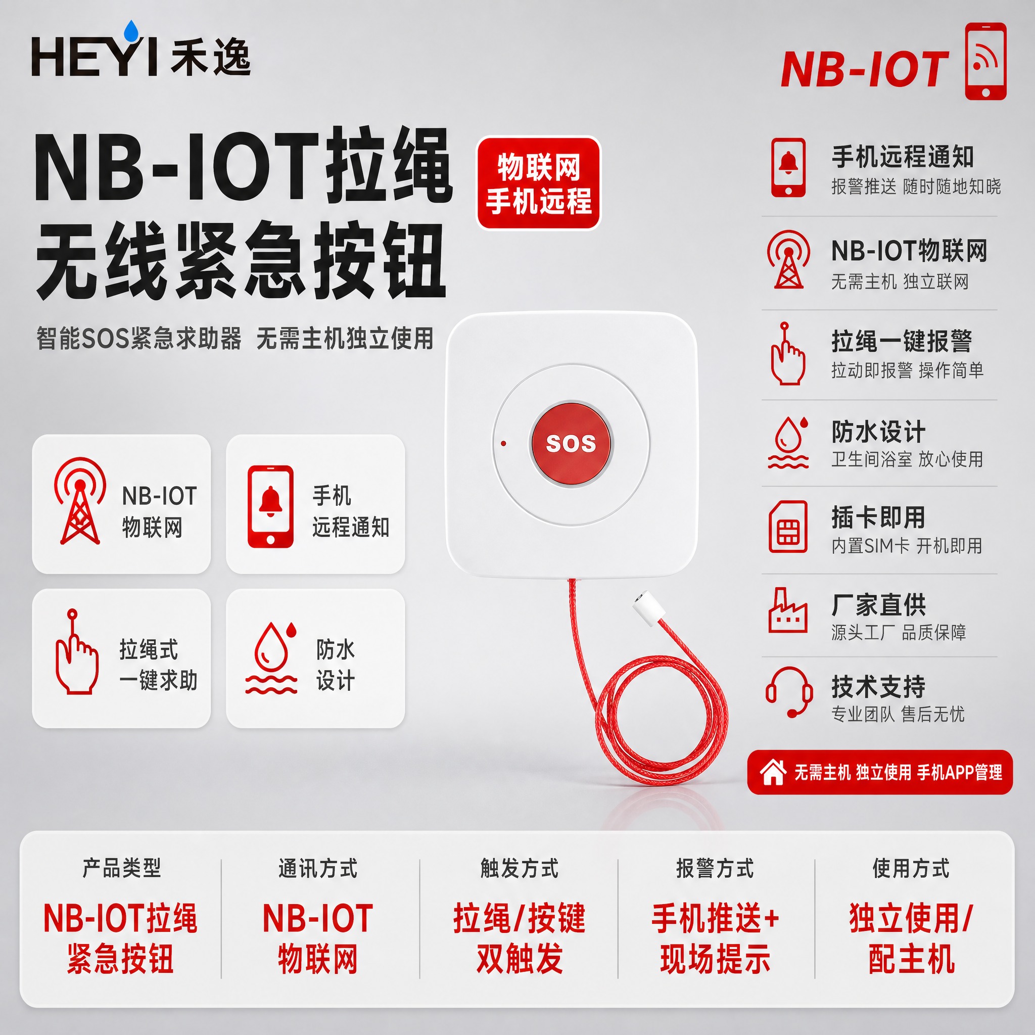 [主图-1] 首图点击率，主题：NB-IOT拉绳无线紧急按钮… - 图片创意预览