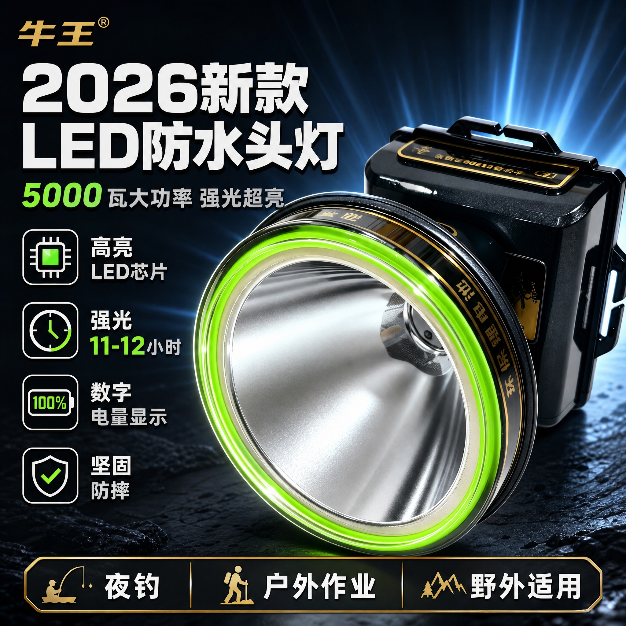 [主图-1] 主题：2026新款LED防水头灯 强光超亮 50… - 图片创意预览