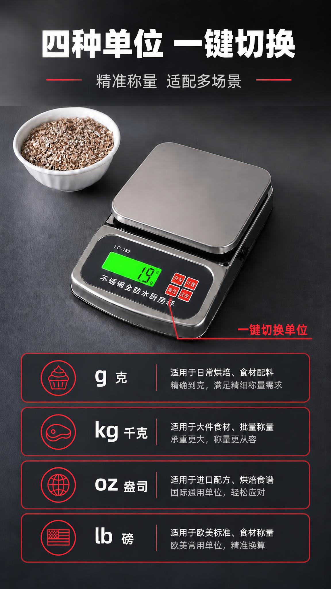 将图中所有蓝色元素替换为红色，包括：标题下方的蓝色装饰线、"一… - 图片创意预览