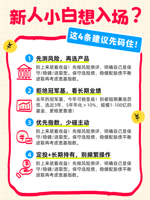 基金证券新手小白科普小红书封面预览效果