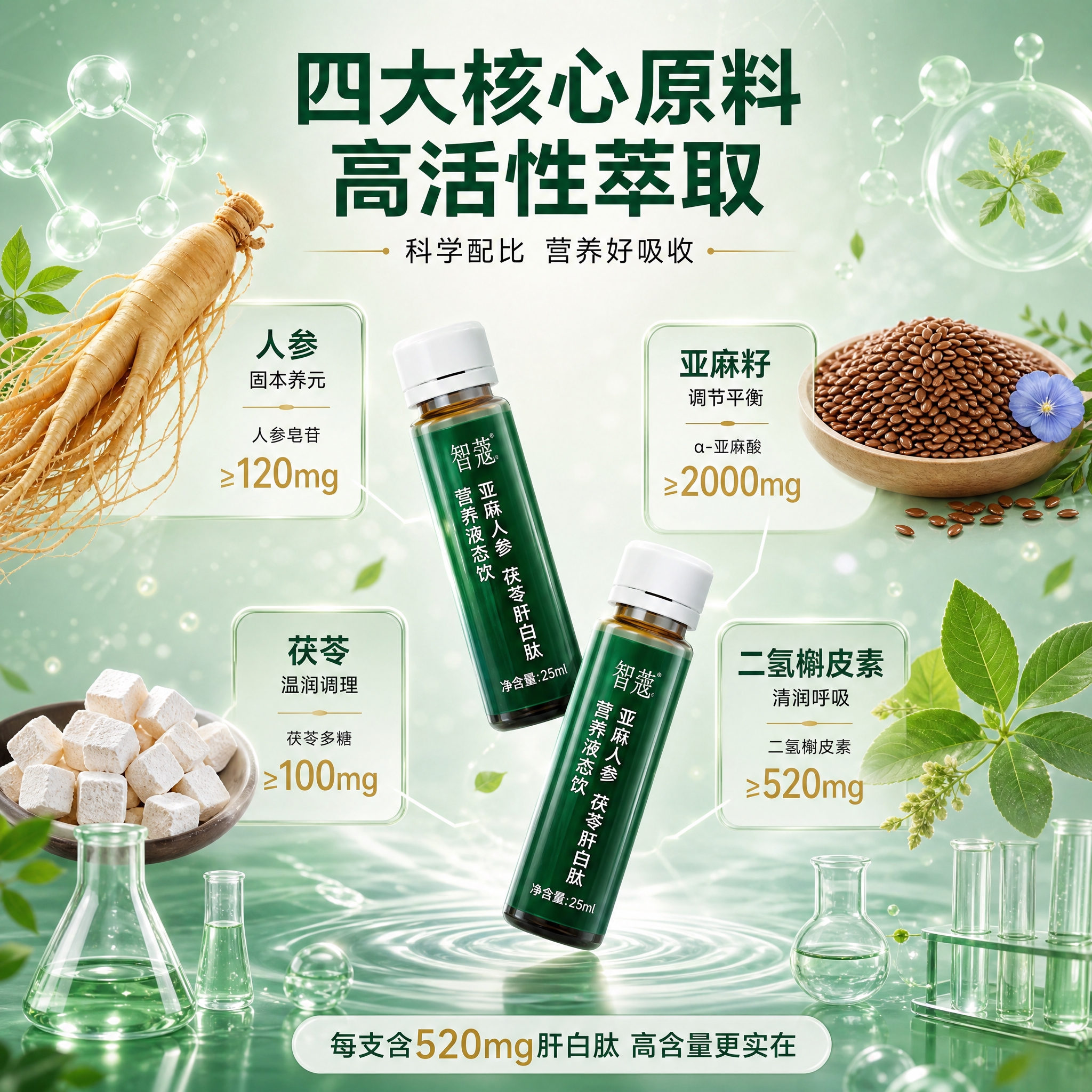 [主图-2] 成分原料与品质信任图 展示核心原料来源与高含量配… - 图片创意预览