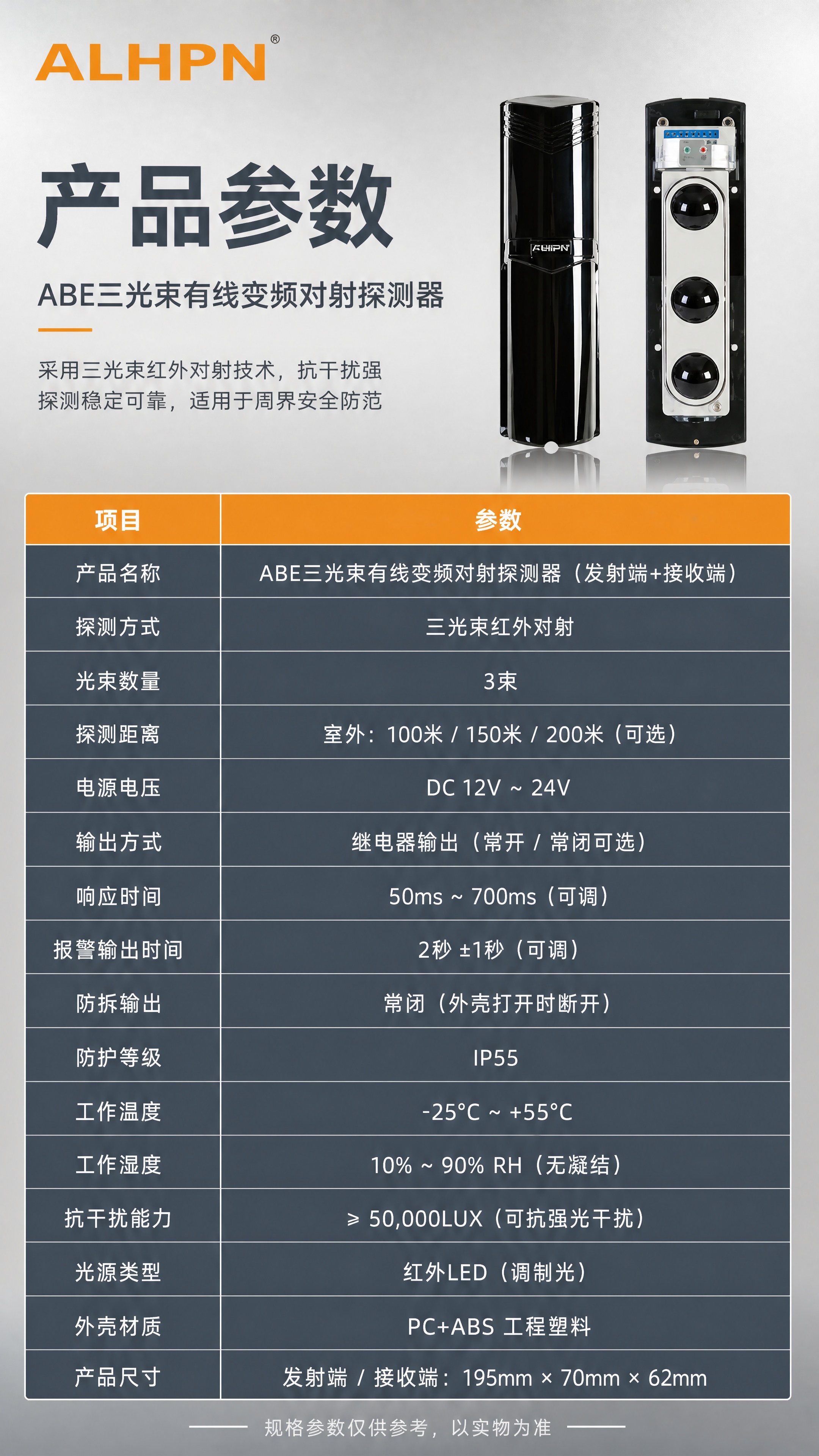 [商品] 使用【图1】ABE三光束有线变频对射探测器（发射端+… - 图片创意预览