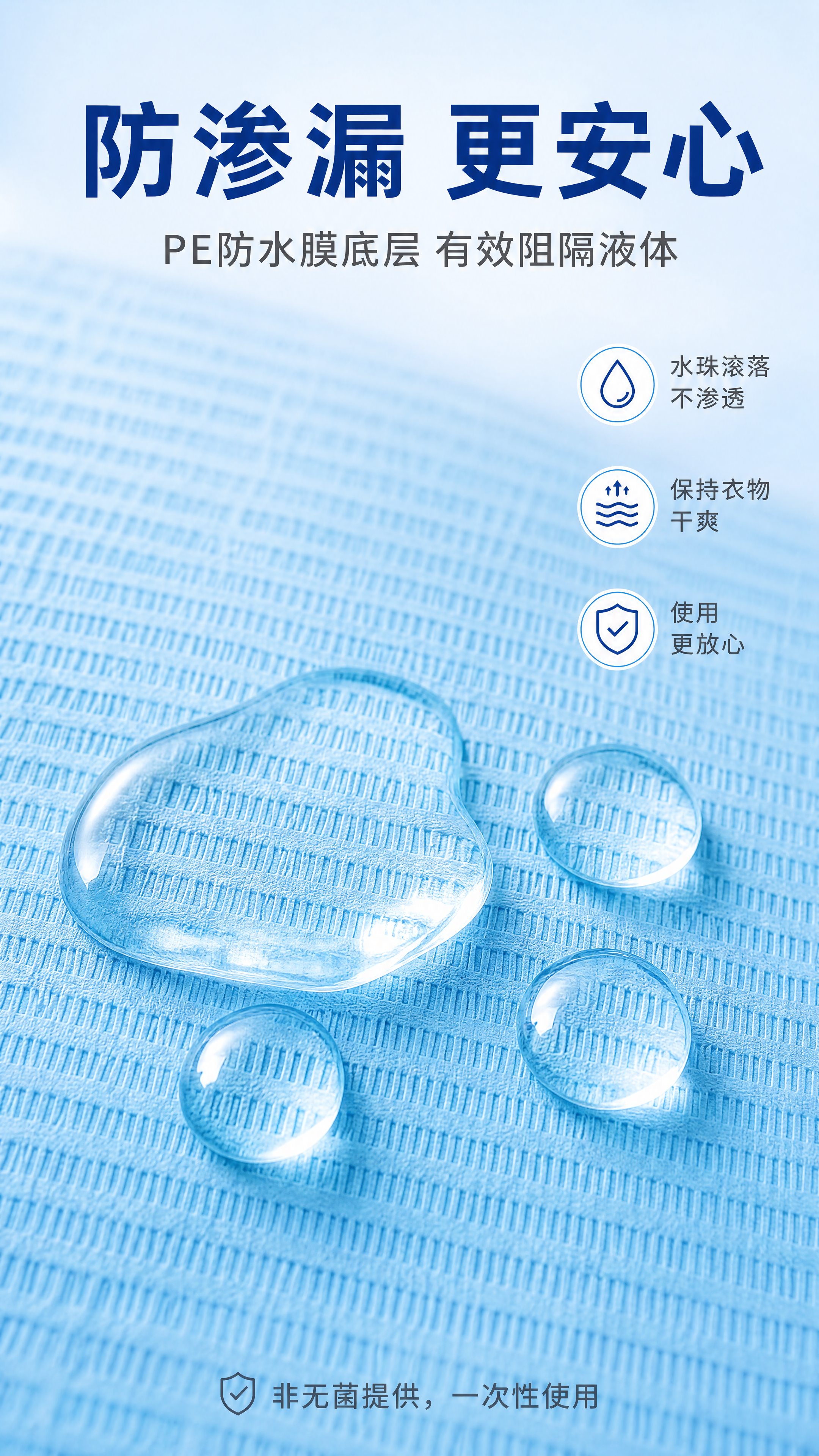 [商品] 使用【图4】防渗漏效果演示图；保留蓝色压纹表面、透明… - 图片创意预览