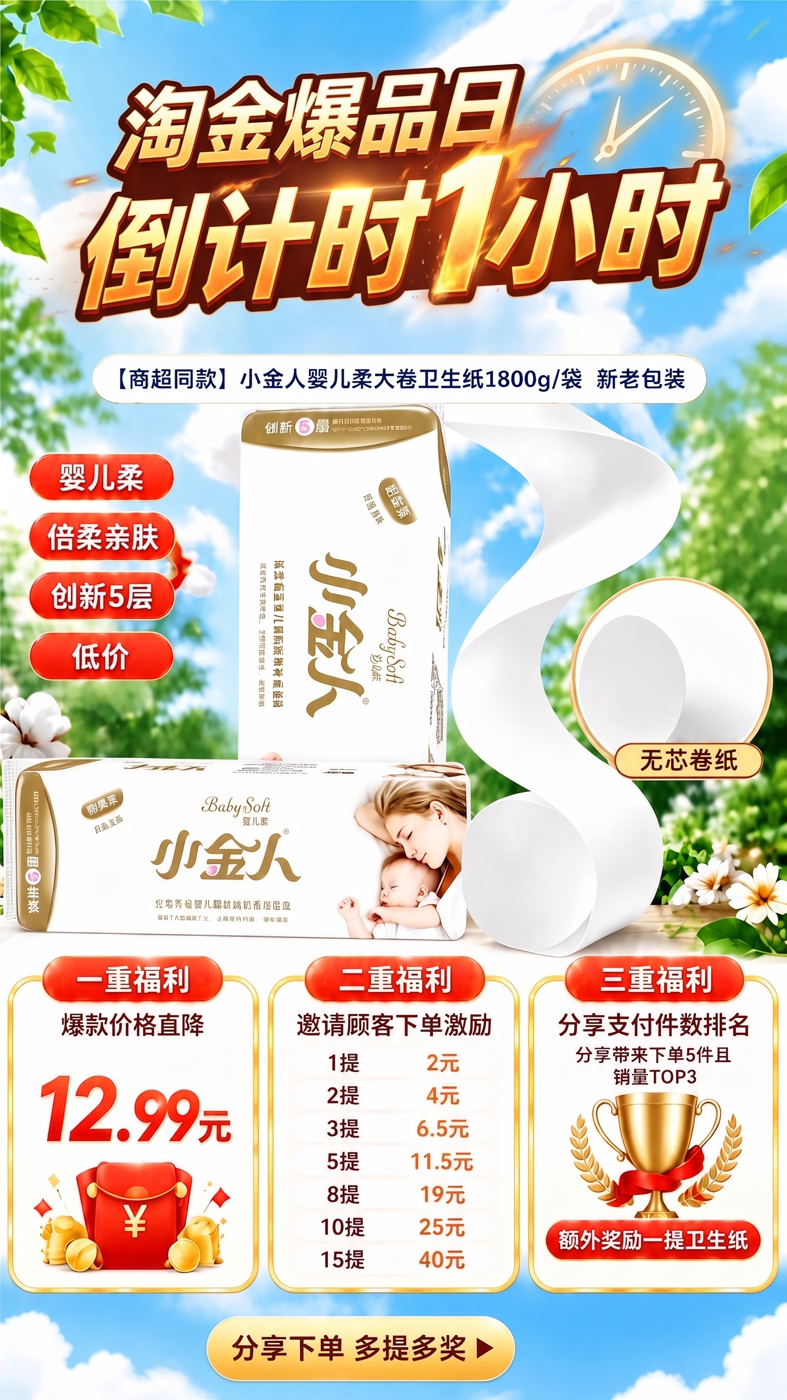 “倒计时1小时”几个字需要增加急迫感，其他不变 - 图片创意预览
