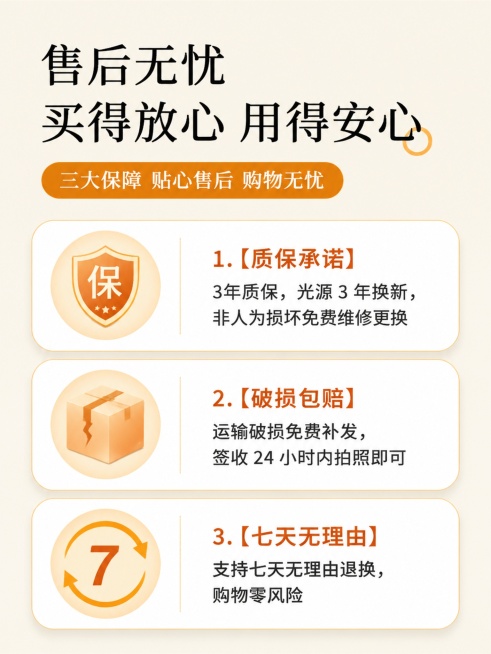 生成灯具商品售后保障卖点图，主标题为"售后无忧 买得放心 用得安心"，采用三大保障图标加文字说明的简洁清晰版式，色调参考https://gdesign-dam-hz.dancf.com/3715062预览效果