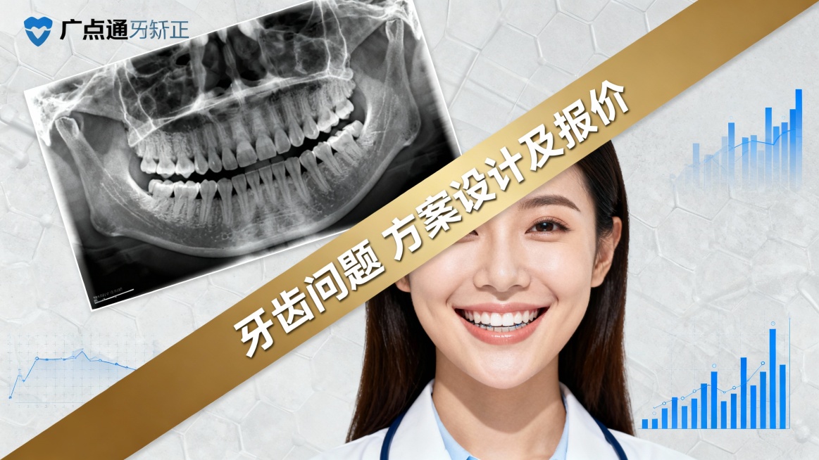 重新生成预览效果
