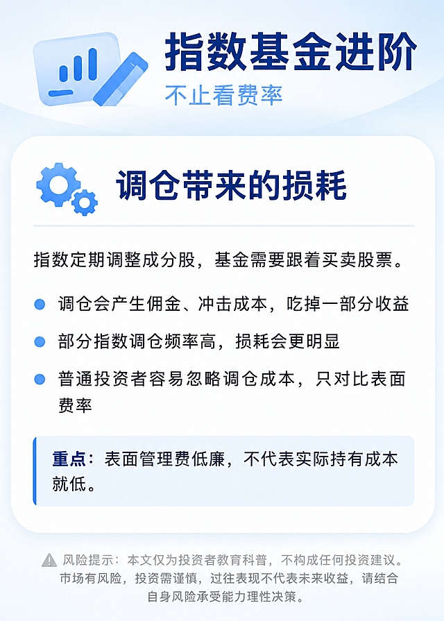 第三张卡片图，竖版5:7比例，扁平化UI卡片风格，券商投资者教育风格。

整体背景：高明度明亮底色，奶白色为主，搭配浅晴空蓝的柔和渐变，整体干净清爽，与前两张风格完全一致。

【顶部】
- 主标题（大号深蓝色粗体字）："指数基金进阶"
- 副标题（中号浅蓝色字体）："不止看费率"
- 左侧搭配简约几何图标（基金卡片+标尺图形组合）

【中央卡片区】
一个大的浅白色圆角矩形卡片，占据画面主要区域：
- 卡片顶部左侧：齿轮流转图标⚙️
- 卡片标题（大号深蓝色粗体）："调仓带来的损耗"
- 正文内容：
  "指数定期调整成分股，基金需要跟着买卖股票。"
  "• 调仓会产生佣金、冲击成本，吃掉一部分收益"
  "• 部分指数调仓频率高，损耗会更明显"
  "• 普通投资者容易忽略调仓成本，只对比表面费率"
  "重点：表面管理费低廉，不代表实际持有成本就低。"

【图片最底部】
小号灰色字体，居中：
"⚠️风险提示：本文仅为投资者教育科普，不构成任何投资建议。市场有风险，投资需谨慎，过往表现不代表未来收益，请结合自身风险承受能力理性决策。"

风格：排版整齐，留白充足，干净清爽，专业克制，文字清晰易读。与前两张视觉风格完全统一。
禁忌：无K线、无涨跌符号、无基金代码、无收益数据、无人物、无红绿配色。