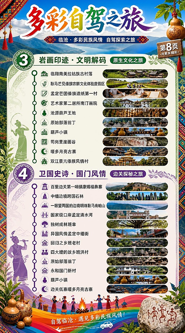 临沧文旅折页第8页-多彩自驾之旅2，竖版14x25cm。标题"多彩自驾之旅"在顶部。展示两条线路：第三条"岩画印迹·文明解码"原生文化之旅，列出：临翔南美拉祜族古村落、耿马芒见傣族农耕文化体验度假区、孟定芒团傣族造纸第一村、艺术家第二居所南汀画院、沧源葫芦王地、原始部落翁丁、葫芦小镇、司岗里崖画谷、嘎多月亮古寨、双江景亢傣族风情村。第四条"卫国史诗·国门风情"边关探秘之旅，列出：百里边关第一哨镇康赐福彝寨、中缅边境跨国石林、一眼望两国的边境明珠耿马南帕山、国家级口岸孟定清水河、独树成林班幸、异国风情孟定中缅街、回归之乡班老村、四大嫂的故乡班洪村、原始部落翁丁、永和国门新村、葫芦小镇、边关佤寨嘎多月亮古寨。每条线路用不同颜色标识，配民族元素装饰。背景为多彩民族风。版式精美，信息丰富清晰。画面中所有信息区域必须填充完整合理的内容，不得出现空白框。