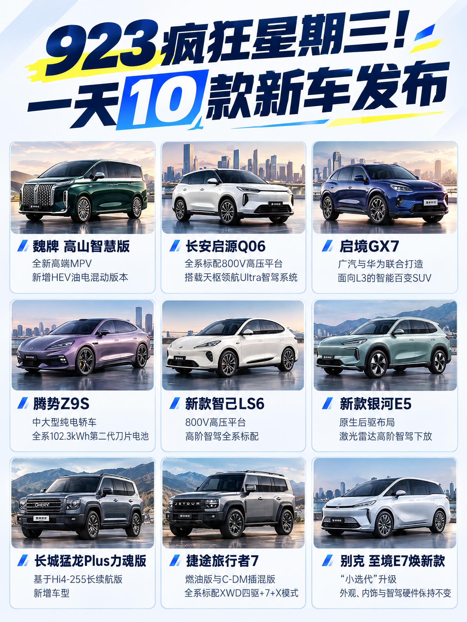 请基于参考图重新排版设计一张 3:4 竖版新车发布盘点海报，整… - 图片创意预览