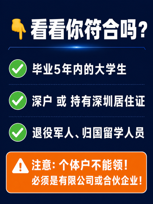 小红书图文内页，尺寸1080x1440px，藏青色深蓝色背景，白色文字，标题'👇 看看你符合吗？'使用白色粗黑体，带打勾列表：✅ 毕业5年内的大学生 ✅ 深户 或 持有深圳居住证 ✅ 退役军人、归国预览效果