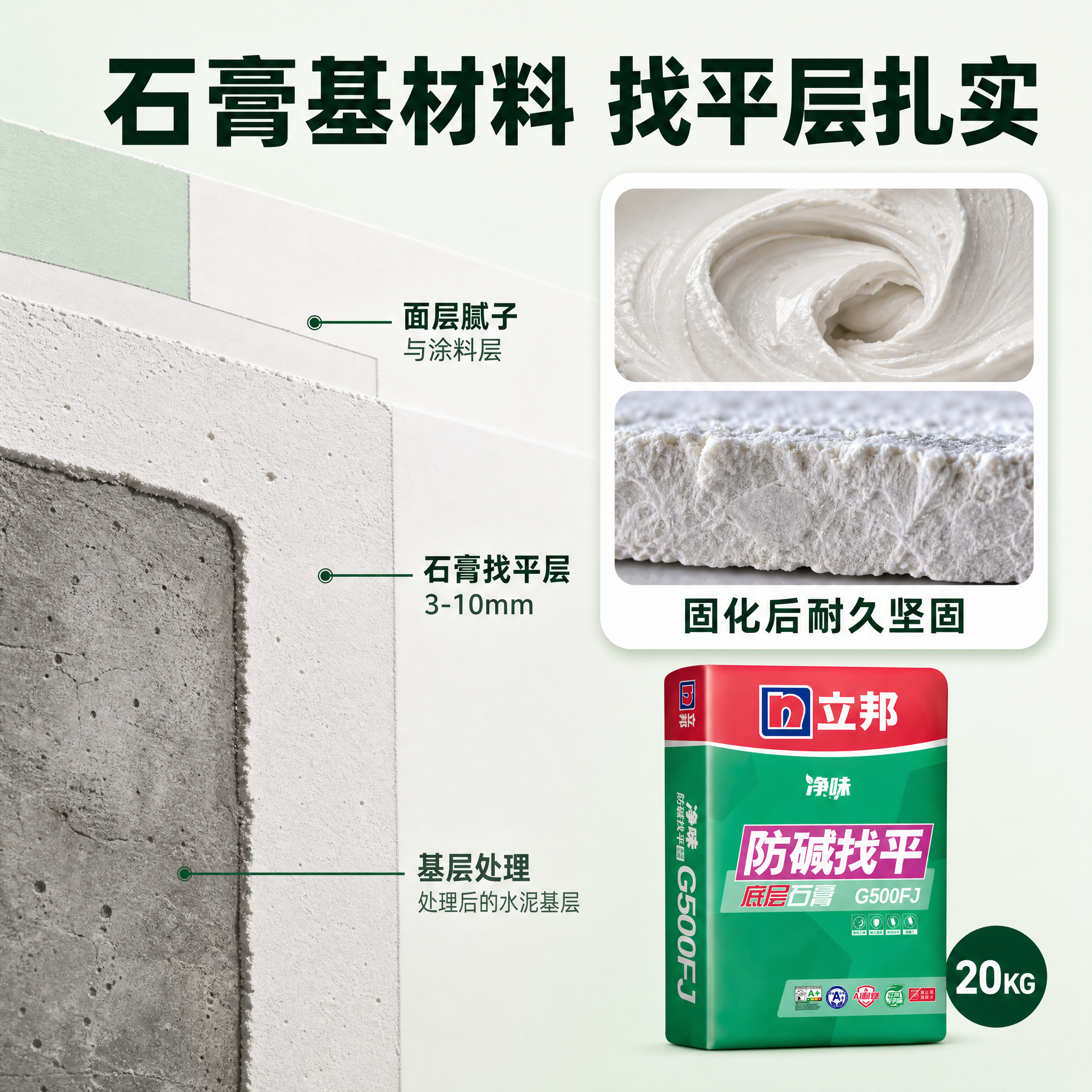 [主图-3] 材质与找平层结构 立邦净味防碱底层找平石膏G50… - 图片创意预览