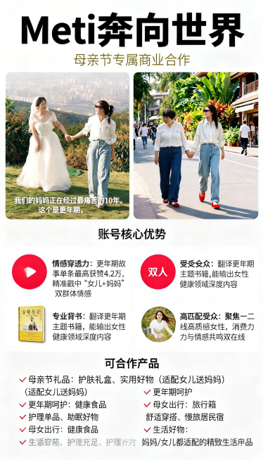 设计一张母亲节商业合作招商海报，整体风格为简约干净商务风。顶部用加大加粗字体做主标题"Meti奔向世界"，下方浅色小字做副标题"母亲节专属商业合作"。海报背景左右分屏拼接，左侧使用图片："给妈妈举办一预览效果