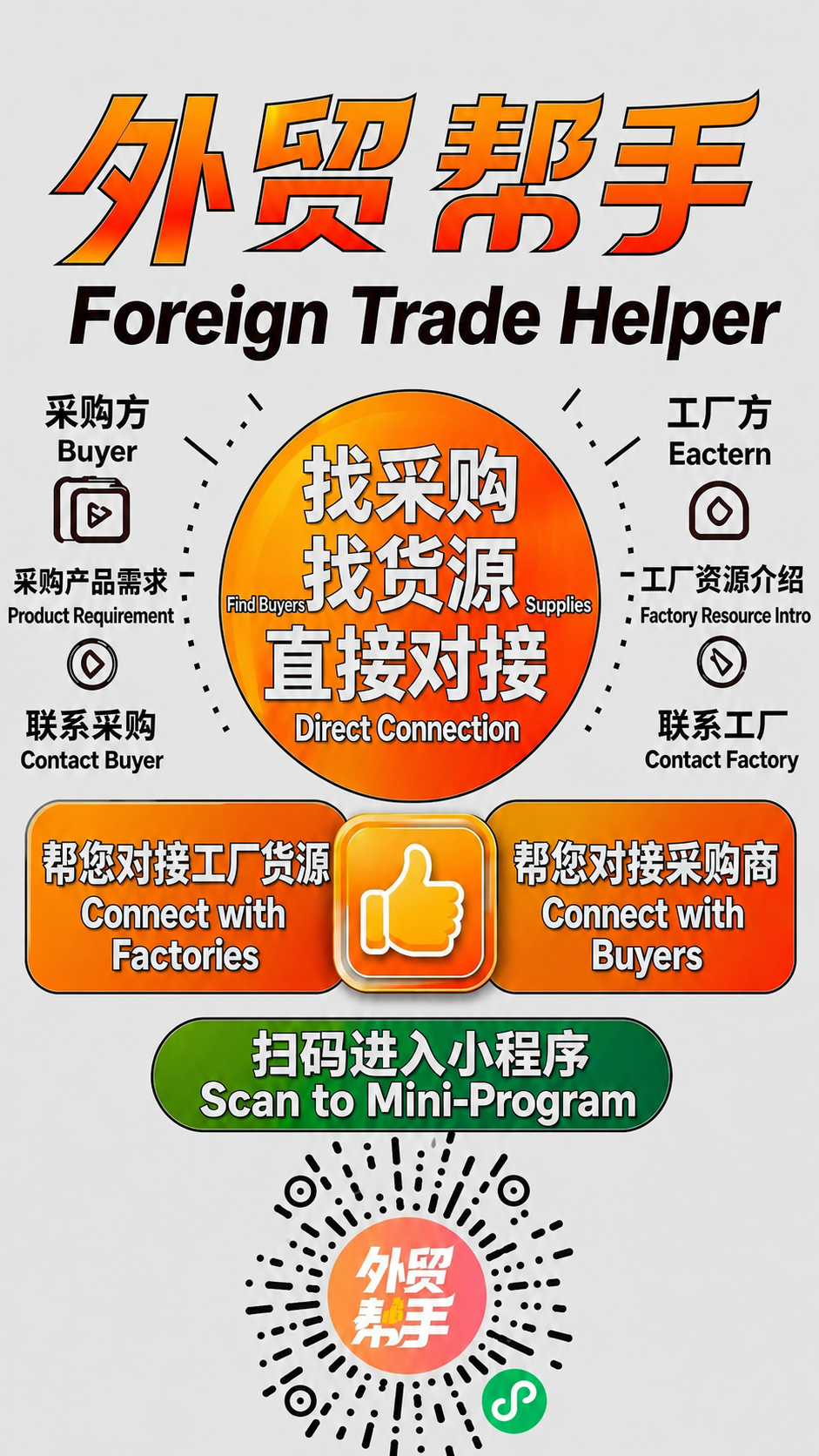 将图片中"外贸帮手"标题下方的英文"Foreign Trade… - 图片创意预览