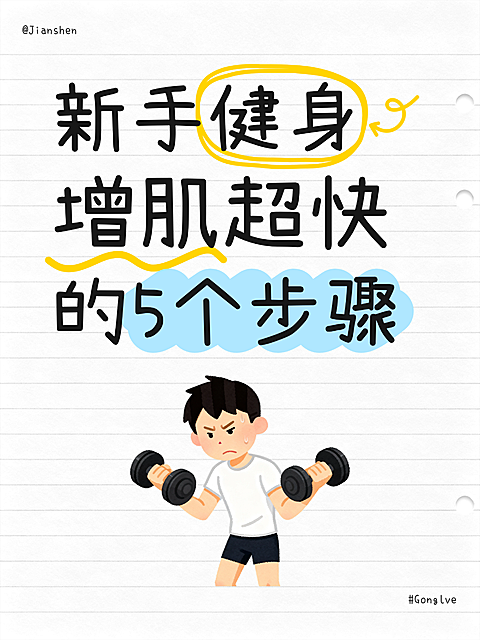 健身攻略运动增肌训练指南大字趣味纸张小红书封面/配图热梗/表情包
