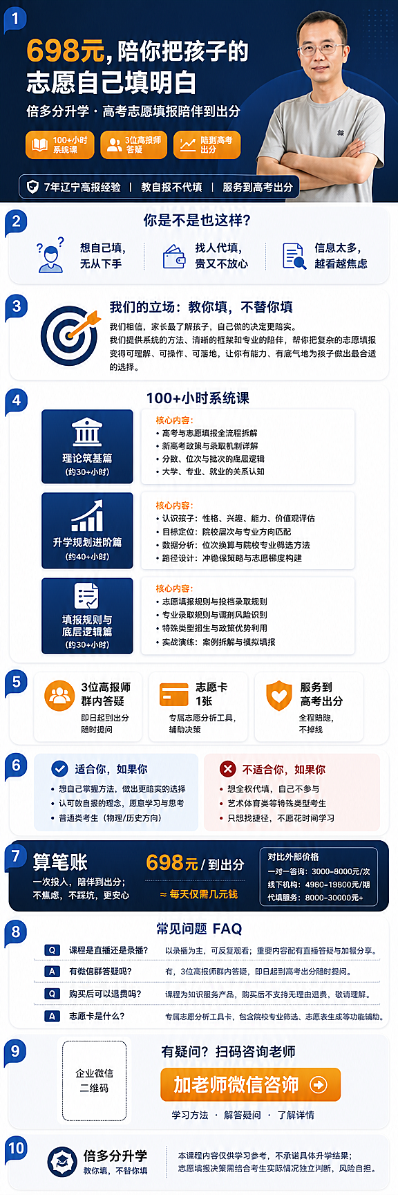 [商品/服务素材] 使用【图2】中年男性讲师形象照（戴细框眼镜、浅灰色短袖、双臂交叉、短发、专业稳重），保留人物五官、发型、眼镜、服装颜色和整体气质；人物处理：自然优化皮肤质感、理顺衣身褶皱，不改变脸型和身材比例。参考【图1】的整体版式结构、模块划分、配色方案、卡片布局，保留其优秀的视觉设计，仅修正所有乱码文字为清晰正确的中文，头图人物替换为【图2】的真实讲师形象。

[画面] 目标：生成一张1080px宽的竖向私域长图海报（约1080×6500px），完全沿用【图1】的优秀版式结构（10个模块、深蓝藏青配色、圆角卡片、图标风格、布局节奏），但所有文字清晰正确，头图人物使用【图2】真实讲师照片。

模块1（头图）：深蓝渐变底，左文右图布局。左侧主标题+副标题+3个橙金标签+底部信任条。右侧圆形/半圆边框的讲师半身像（使用【图2】）。
模块2（痛点区）：浅灰蓝底，标题+3个图标+文字横向排列。
模块3（立场区）：白底，左侧大靶心图标，右侧标题+正文。
模块4（课程体系）：白底，大标题+3张深蓝色纵向卡片，每张左侧图标+篇章名+时长，右侧核心内容列表。
模块5（三项权益）：白底，横向3张卡片，图标+标题+说明。
模块6（适合/不适合）：左右两栏对比，左蓝右红，各3条。
模块7（算笔账）：深蓝底白字，左侧文案，右侧价格大字+对比外部价格。
模块8（FAQ）：白底，4组问答，Q蓝色图标，A灰色。
模块9（CTA）：白底，左侧二维码占位，右侧标题+橙金大按钮+副文案。
模块10（脚注）：白底，左侧品牌logo+标语，右侧合规声明小字。

[视觉] 套系策略：风格=专业稳重教育服务长图，与【图1】视觉风格一致；标题字=思源黑体Bold；正文字=思源黑体Regular；主色=深藏青#16335B；辅色=中蓝#3A6EA5；浅底=#F4F7FB；强调色=橙金#D98E32（按钮/价格/标签）；标题色=深藏青/白色（依背景）；正文色=深灰#1F2A37；不适合栏用浅红色调；组件=圆角16px卡片、细线图标、轻微投影；光影=柔和顶光，干净明亮。

[文字] 所有文字必须清晰、正确、无乱码，全部横排，手机端可读。

模块1文字：
- 主标题："698元，陪你把孩子的志愿自己填明白"
- 副标题："倍多分升学 · 高考志愿填报陪伴到出分"
- 3个橙金标签："100+小时系统课"、"3位高报师答疑"、"陪到高考出分"
- 信任条："7年辽宁高报经验 | 教自报，不代填 | 服务到高考出分"

模块2文字：
- 标题："你是不是也这样？"
- 3个痛点："想自己填，无从下手"、"找人代填，贵又不放心"、"信息太多，越看越焦虑"

模块3文字：
- 标题："我们的立场：教你填，不替你填"
- 正文："我们相信，家长最了解孩子，自己做的决定更踏实。我们提供系统的方法、清晰的框架和专业的陪伴，帮你把复杂的志愿填报变得可理解、可操作、可落地，让你有能力、有底气地为孩子做出最合适的选择。"

模块4文字：
- 大标题："100+小时系统课"
- 卡片①「理论筑基篇（约30+小时）」核心内容：高考与志愿填报全流程拆解；新高考政策与录取机制详解；分数、位次与批次的底层逻辑；大学、专业、就业的关系认知
- 卡片②「升学规划进阶篇（约40+小时）」核心内容：认识孩子：性格、兴趣、能力、价值观评估；目标定位：院校层次与专业方向匹配；数据分析：位次换算与院校专业筛选方法；路径设计：冲稳保策略与志愿梯度构建
- 卡片③「填报规则与底层逻辑篇（约30+小时）」核心内容：志愿填报规则与投档录取规则；专业录取规则与调剂风险识别；特殊类型招生与政策优势利用；实战演练：案例拆解与模拟填报

模块5文字：
- 卡片1："3位高报师群内答疑"，说明"即日起到出分，随时提问"
- 卡片2："志愿卡1张"，说明"专属志愿分析工具，辅助决策"
- 卡片3："服务到高考出分"，说明"全程陪跑，不掉线"

模块6文字：
- 左栏标题："适合你，如果你"
  1. 想自己掌握方法，做出更踏实的选择
  2. 认可教自报的理念，愿意学习与思考
  3. 普通类考生（物理/历史方向）
- 右栏标题："不适合你，如果你"
  1. 想全权代填，自己不参与
  2. 艺术体育类等特殊类型考生
  3. 只想找捷径，不愿花时间学习

模块7文字：
- 标题："算笔账"
- 左侧文案："一次投入，陪伴到出分；不焦虑，不踩坑，更安心"
- 右侧价格："698元 / 到出分"，下方小字"≈每天仅需几元钱"
- 对比外部价格："一对一咨询：3000-8000元/次；线下机构：4980-19800元/期；代填服务：8000-30000元+"

模块8文字：
- 标题："常见问题 FAQ"
- Q1："课程是直播还是录播？" A1："以录播为主，可反复观看；重要内容配有直播答疑与加餐分享。"
- Q2："有微信群答疑吗？" A2："有，3位高报师群内答疑，即日起到高考出分随时提问。"
- Q3："购买后可以退费吗？" A3："课程为知识服务产品，购买后不支持无理由退费，敬请理解。"
- Q4："志愿卡是什么？" A4："专属志愿分析工具卡，包含院校专业筛选、志愿表生成等功能辅助。"

模块9文字：
- 标题："有疑问？扫码咨询老师"
- 按钮文字："加老师微信咨询"
- 副文案："学习方法 · 解答疑问 · 了解详情"
- 二维码占位框标注"企业微信二维码"

模块10文字：
- 品牌："倍多分升学"
- 标语："教你填，不替你填"
- 合规声明："本课程内容仅供学习参考，不承诺具体升学结果；志愿填报决策需结合考生实际情况独立判断，风险自担。"

[规格] 宽1080px，高6500px，竖向长图，高清。负向提示：避免文字乱码、避免文字模糊、避免错别字、避免竖排文字、避免人物变形、避免颜色偏离、避免版式混乱。