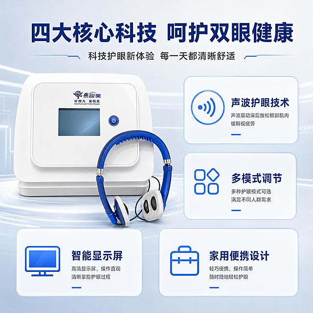 [主图-2] 核心价值与关键卖点，集中展示眼部视力养护仪的四大核心功能，让用户快速理解产品价值。
[统一基调] 淘宝/天猫平台，专业品质科技感风格，1:1正方形构图，整体以白色和科技蓝为主色调，背景为浅灰渐变科技底，字体使用现代无衬线粗体，标题字色为深蓝色，辅助文字为深灰色，卡片为圆角白色半透明样式，整体干净高级。
[画面] 产品位于画面左侧，采用正面平视角度，展示白色主机正面全貌、蓝色电源键、显示屏和蓝色头戴配件，产品占画面约45%。右侧和下方分布四个圆角功能卡片，分别对应四个核心卖点，每个卡片配有简洁线性图标和短文案。画面顶部为大标题区域。四个卖点分别为：声波护眼技术、多模式调节、智能显示屏、家用便携设计。卡片排列整齐，与产品保持视觉平衡。
[光影质感] 商业摄影质感，主光从正面打来，产品正面光照均匀，屏幕有轻微反光，蓝色配件色彩饱和，底部有柔和阴影，产品与背景融合自然。
[配色] 主色白色+科技蓝，背景浅灰渐变，标题深蓝色，辅助文字深灰色，图标和强调元素用亮蓝色，卡片白底浅蓝边框，整体配色统一。
[文字版式] 画面顶部主标题大字「四大核心科技 呵护双眼健康」，字号最大最粗。每个功能卡片内有图标+小标题+一行说明，小标题中等字号粗体，说明文字小号细体。文字全部横排，放在负空间，不遮挡产品主体。字体统一为现代无衬线体。
[输出要求] 1:1正方形，2K高清，产品清晰不变形，文字清晰可读，无错字，无水印，无平台Logo，信息层次分明。