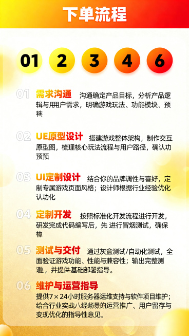 微信小游戏电商详情页，整体背景香槟金 + 米白色为主基底，浅金色渐变底色，画面明亮通透，自带暖黄色柔和光效点缀、朦胧柔光光晕，无多余杂装饰；简约商务风、轻奢科技感，电商详情页专用版式；顶部标题栏：红橙预览效果