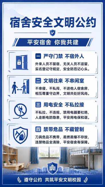 通知公告海报，主题为宿舍安全文明公约，整体风格正式稳重，校园安全宣传风格，写实商业风格。主标题："宿舍安全文明公约"，副标题："平安宿舍 你我共建"，将四条公约清晰分区块展示在画面中：一、严守门禁 不预览效果
