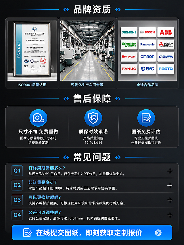 [第8张] 详情页品牌资质+售后保障+FAQ收尾信任屏-品牌信任与服务收尾页。
[氛围/风格] 高端可信工业风，深灰渐变底色，上中下三段布局，专业可靠调性。
[元素布局] 上中下三段式：上段-品牌资质展示，ISO9001质量认证证书实拍+工厂车间全景实拍图+海外合作品牌标识陈列；中段-售后承诺，三项售后保障图标化展示：尺寸不符免费重做、质保时效承诺、图纸免费评估；下段-高频问题精简FAQ，4个常见问题问答：打样周期、起订量、材质更换、公差调整。
[光影质感] 证书区域庄重打光，工厂全景自然光，FAQ区域简洁冷光，整体光线均匀专业。
[配色色系] 全局底色深灰渐变#2A2A2A到#3A3A3A；分割线科技蓝#00A8FF；文字白色#FFFFFF；问题标题色科技蓝；收尾引导按钮蓝底白字。
[视角构图] 正面平视，上中下纵向三段排列，阅读动线从上到下依次浏览。
[文字版式] 上段标题「品牌资质」，三元素横向排列：ISO9001证书、工厂全景、合作品牌logo墙；中段标题「售后保障」，三项售后承诺图标+文字并列；下段标题「常见问题」，4组FAQ问答折叠式展示，问题加粗答案小字；底部收尾引导按钮「在线提交图纸，即刻获取定制报价」蓝底白字醒目按钮样式。
[比例分辨率] 3:4竖版比例，4K分辨率，文字清晰可辨，高清画质。
[负向提示词] 水印，文字错乱，文字过小，证书变形，logo模糊，按钮样式错误。
