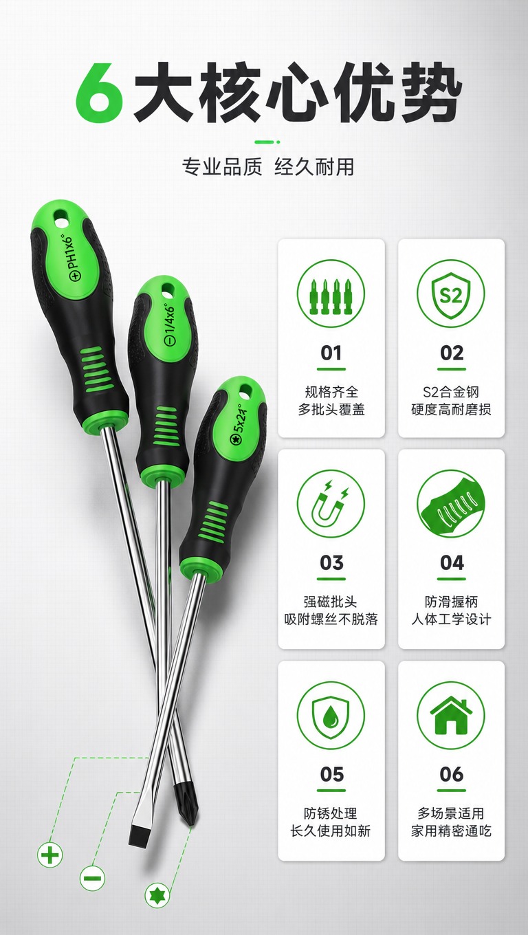 [商品] 使用【图1】绿色常规螺丝刀组作为主展示；保留螺丝刀的… - 图片创意预览