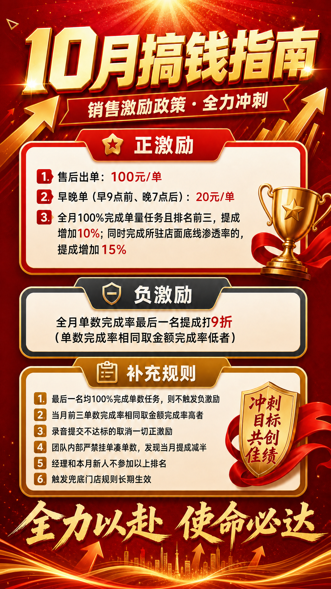 删除右下角的二维码占位方块，将底部"全力以赴 使命必达"文字扩… - 图片创意预览