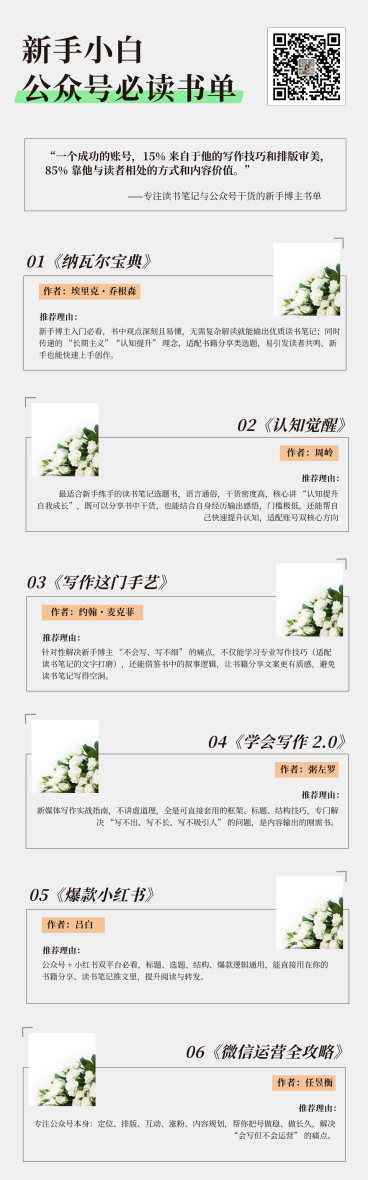 简约文艺书单推荐长图海报预览效果