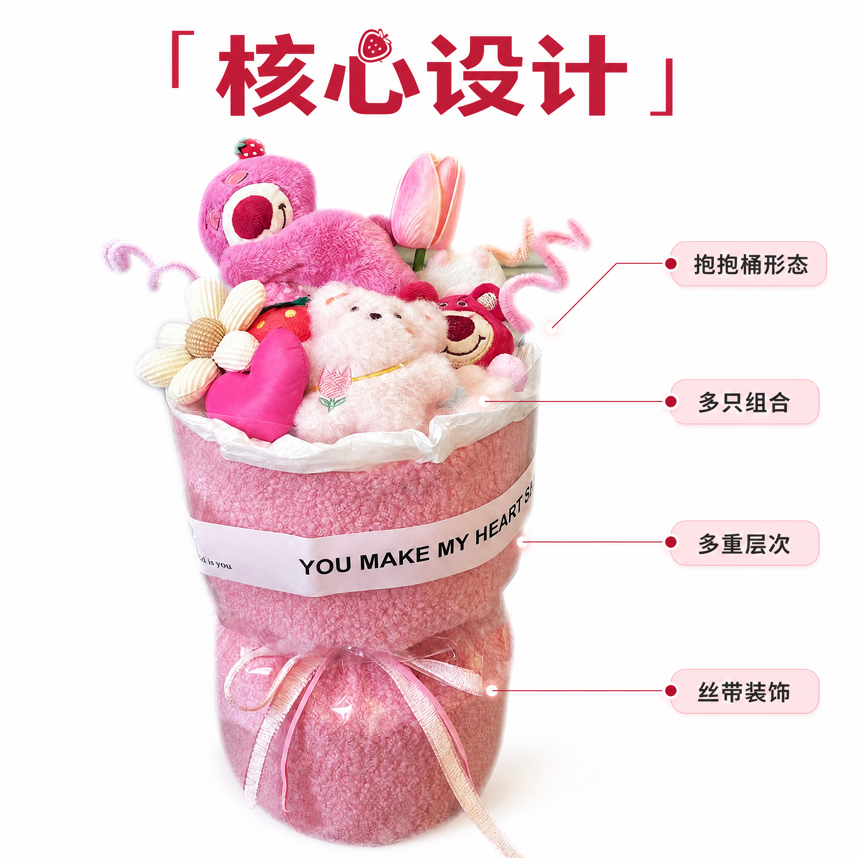 [主图-2] 草莓熊花束结构亮点展示 [氛围风格] 清新甜美产… - 图片创意预览