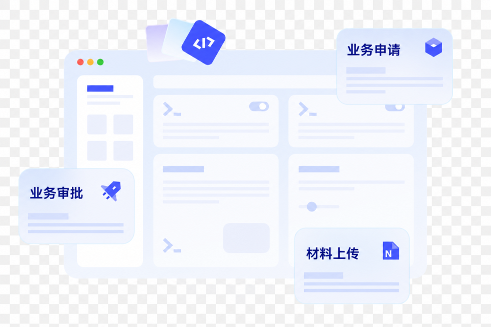 参考原图片风格，修改文字：把右上角的'模型产线'换成'业务申请'，左侧的'一键部署'换成'业务审批'，右下角的'NOTEBOOK'换成'材料上传'，将背景抠为透明背景，保持整体构图和蓝色浅灰毛玻璃风格预览效果