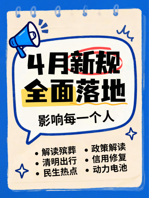 蓝色卡通趣味4月新规实事政策解读知识分享小红书封面预览效果