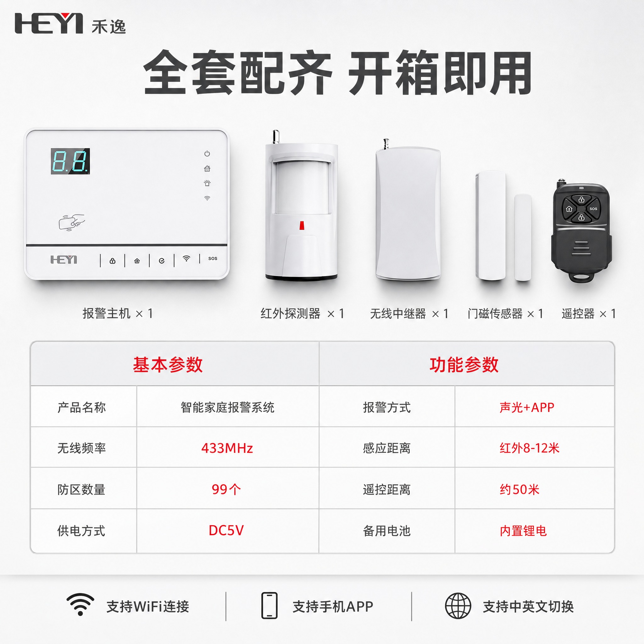 [主图-5] 智能家庭报警系统全套配件与规格参数图，购买决策信… - 图片创意预览