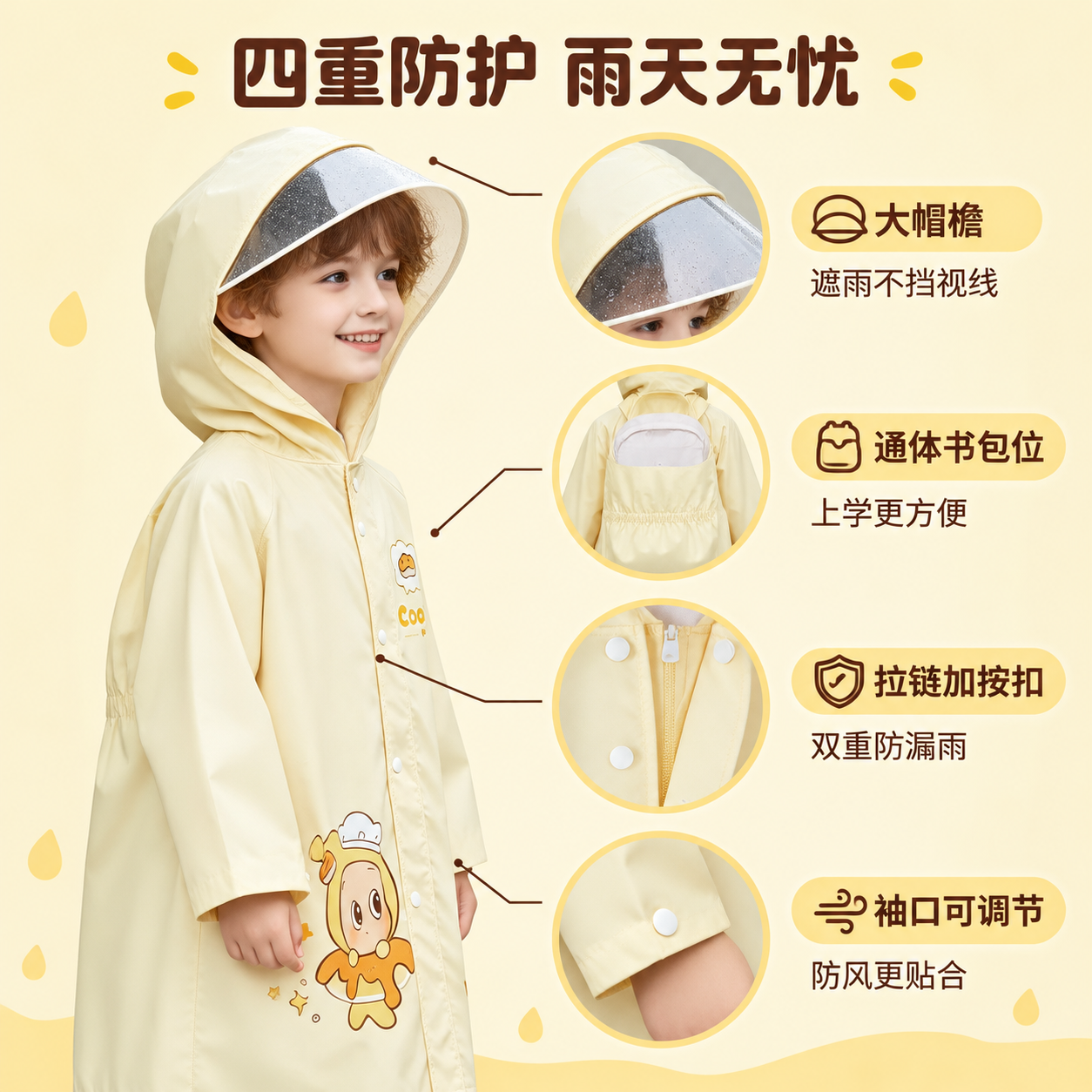 [主图-2] 奶黄厨师款儿童雨衣核心功能图，展示四大结构卖点可… - 图片创意预览