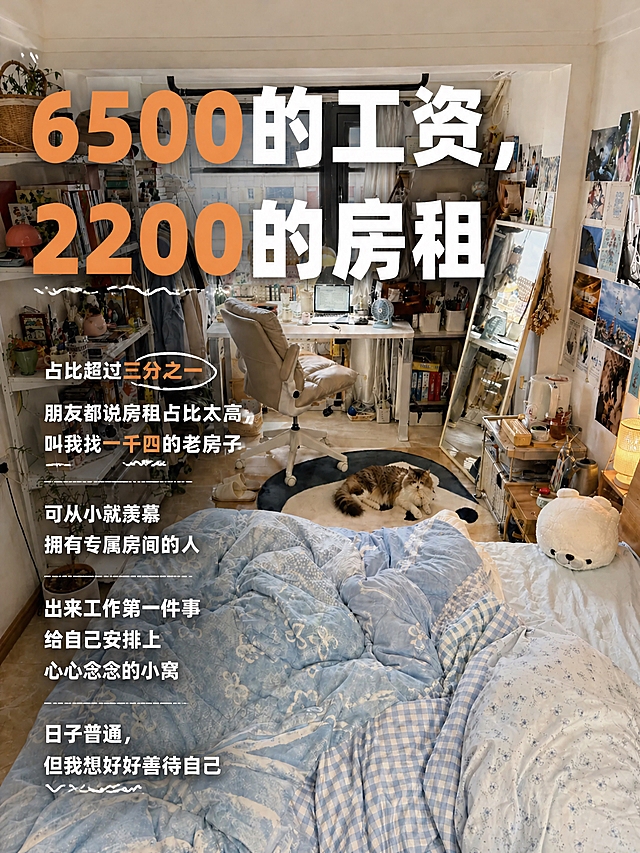 小红书笔记大字封面，配图大字，真实生活场景感，版式精美，小红书笔记封面质感，适合信息流点击。版式骨架、分区比例、色调体系与参考图保持一致（相似度约80%），文案与配图换为用户本次内容。主标题必须完整呈现且为画面视觉中心，逐字锁定：「6500的工资，2200的房租」。主标题字号占画面约55%视觉权重，清晰可读，不得增删改字。副标题与正文短句：「占比超过三分之一」「朋友都说房租占比太高，叫我找一千四的老房子」「可从小就羡慕拥有专属房间的人」「出来工作第一件事」「给自己安排上心心念念的小窝」「日子普通，但我想好好善待自己」。背景：采用【图1】房间实景作全屏底图，保持真实生活场景质感，不加滤镜不卡通化，仅轻微提亮与加半透明白色遮罩确保文字可读，保留房间真实细节与生活气息。标题排版：扁平粗黑体直接叠加在画面上，主标题白色加粗加柔和阴影，数字「6500」「2200」「三分之一」「一千四」用暖橙色单独标色突出；正文短句分多行错落排布，字号小于主标题，白色或浅灰色，行间距舒适，字体直接放在图上不额外加厚重底框。配图：严格保留【图1】房间的拍摄角度、家具摆设位置、空间布局与上传图完全一致，室内装修与物品保持真实生活感，不做过度美化，光线自然真实。装饰：仅少量手绘下划线与圆角色块点缀数字，装饰极简不抢主标题，保持真实场景感。整体氛围：真实独居生活、温馨治愈、有生活气息。画质：高清细腻，真实摄影质感，信息层级清晰，主标题与背景强对比，文字完整处于安全区内不可裁切，四周留安全边距。画面比例3:4，4K。图生图：严格使用用户上传图片，【图1】=房间实景底图，保持真实场景与角度摆设不变，仅叠加文字封面并将数字标色。
