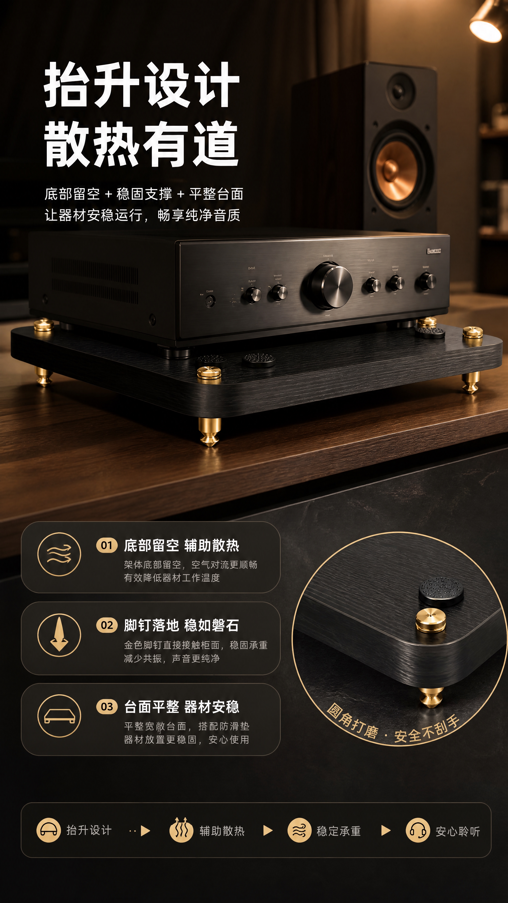 [商品] 使用【图3】【图2】器材架：器材架置于影音柜，功放已… - 图片创意预览