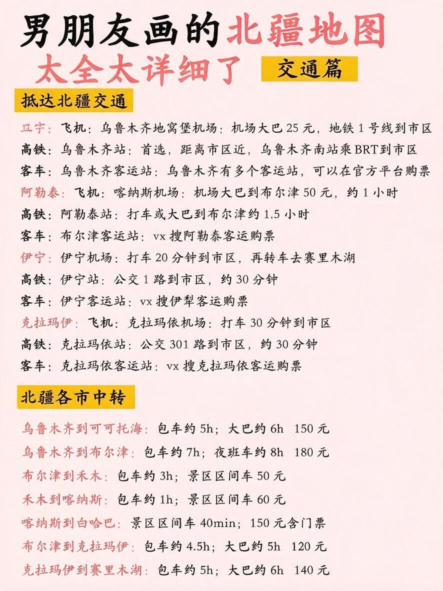 完全复刻参考图3的版式、风格、字体、粉色背景、顶部标题、黄色标… - 图片创意预览