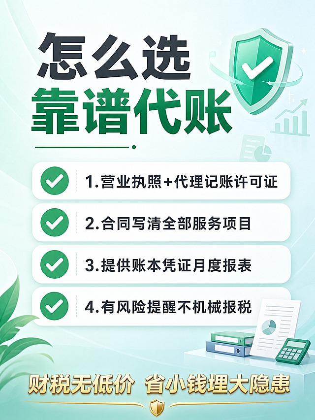 小红书图文笔记内页图，竖版3:4比例，商务简约风格。标题"怎么选靠谱代账"，下方四个要点用绿色对勾图标标注：1.营业执照+代理记账许可证 2.合同写清全部服务项目 3.提供账本凭证月度报表 4.有风险提醒不机械报税。底部有一行金色强调文字"财税无低价 省小钱埋大隐患"。背景为浅蓝绿色渐变，绿色和深灰色搭配，积极正面的指南风格。