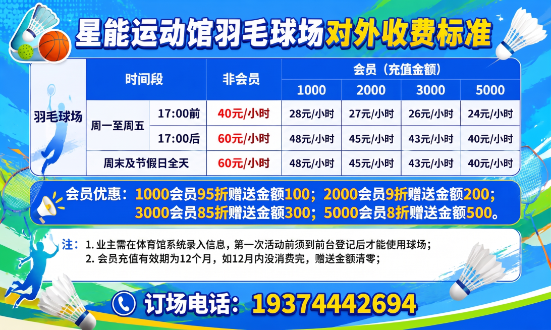 预览效果
