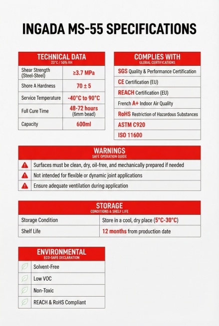 2:3竖屏，美式极简工业风，严格还原品牌视觉体系（主色警示红#FF3333+白色#FFFFFF+工业灰#9E9E9E），无衬线粗体英文标题+规整无衬线细体英文内容，全表格采用极简工业灰细线条做边框和内预览效果