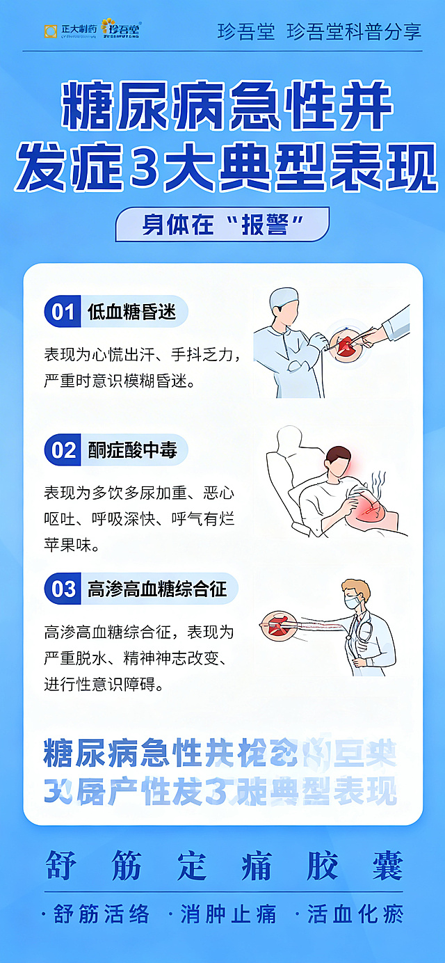 基于原海报结构，将标题修改为“糖尿病急性并发症3大典型表现”，副标题“身体在‘报警’”保留，把三个板块内容替换为：01 低血糖昏迷，表现为心慌出汗、手抖乏力，严重时意识模糊昏迷；02 酮症酸中毒，表现为多饮多尿加重、恶心呕吐、呼吸深快、呼气有烂苹果味；03 高渗高血糖综合征，表现为严重脱水、精神神志改变、进行性意识障碍。保留顶部“正大制药 珍吾堂 珍吾堂科普分享”logo和排版风格，保留底部推广位，整体保持蓝色简洁医疗科普海报风格，替换对应内容的配图为符合描述的医学科普插图。所有文字内容准确修改，布局结构不变。