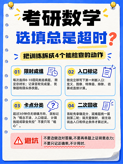 考研数学备考时间管理手账风海报。画面包含考研数学、限时成组等核心主题，视觉风格呈现手账风，适合教育培训场景中的知识科普与学习方法分享。