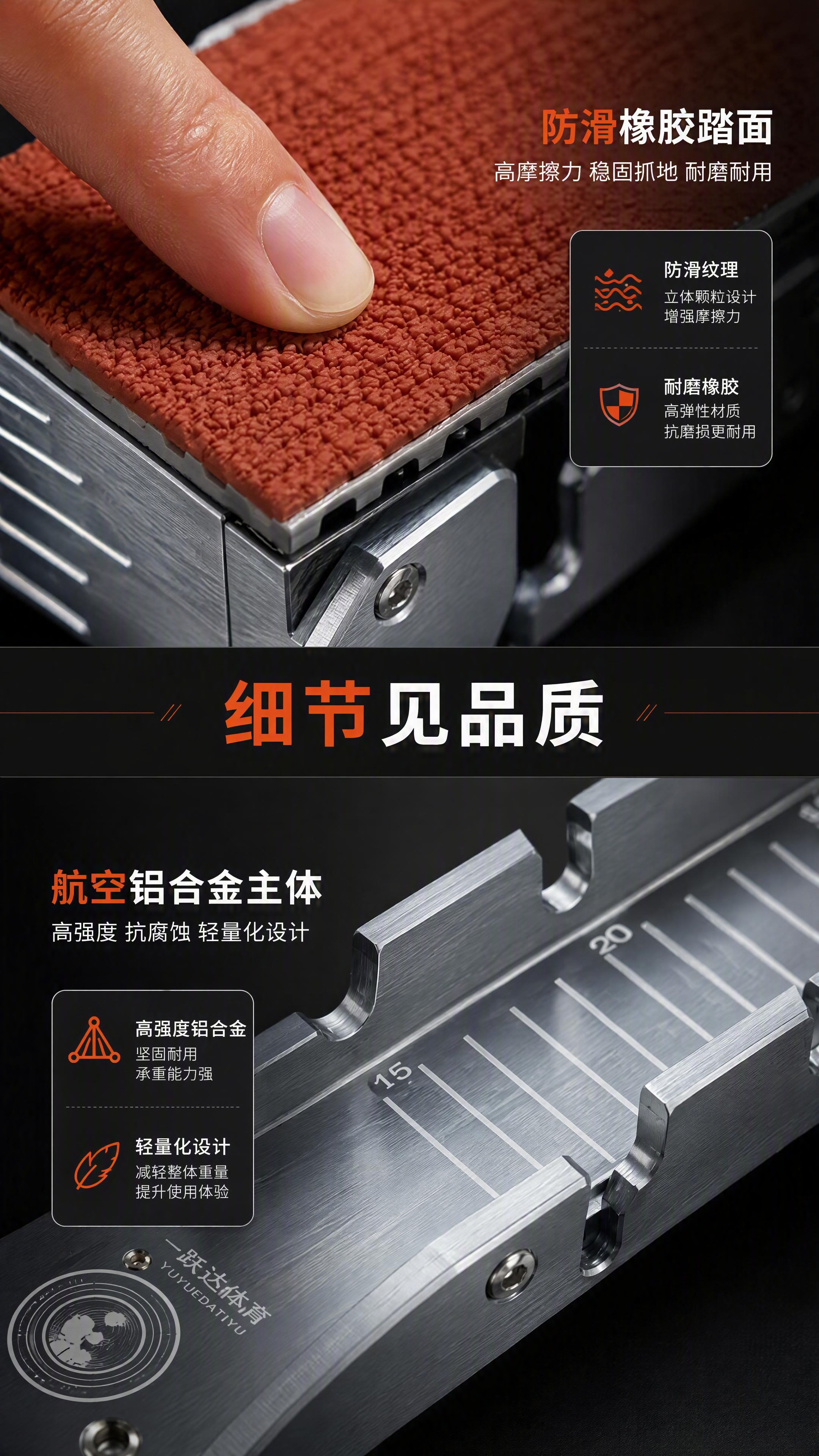 [第7张] 详情页材质细节-防滑踏板与铝合金材质微距特写。本张… - 图片创意预览
