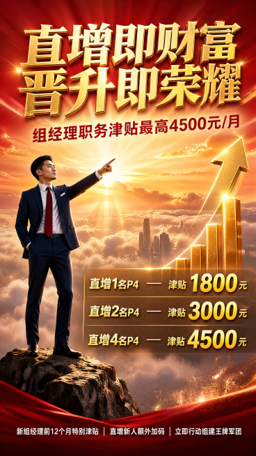 垂直构图9:16的热血风格保险组经理直增动员海报。色调以中国红和辉煌金为主色调，背景是壮丽的日出、冲破云层的金色光芒，象征希望、财富和胜利。画面左侧有一位穿着深蓝色西装、佩戴红色领带的自信男性组经理，预览效果