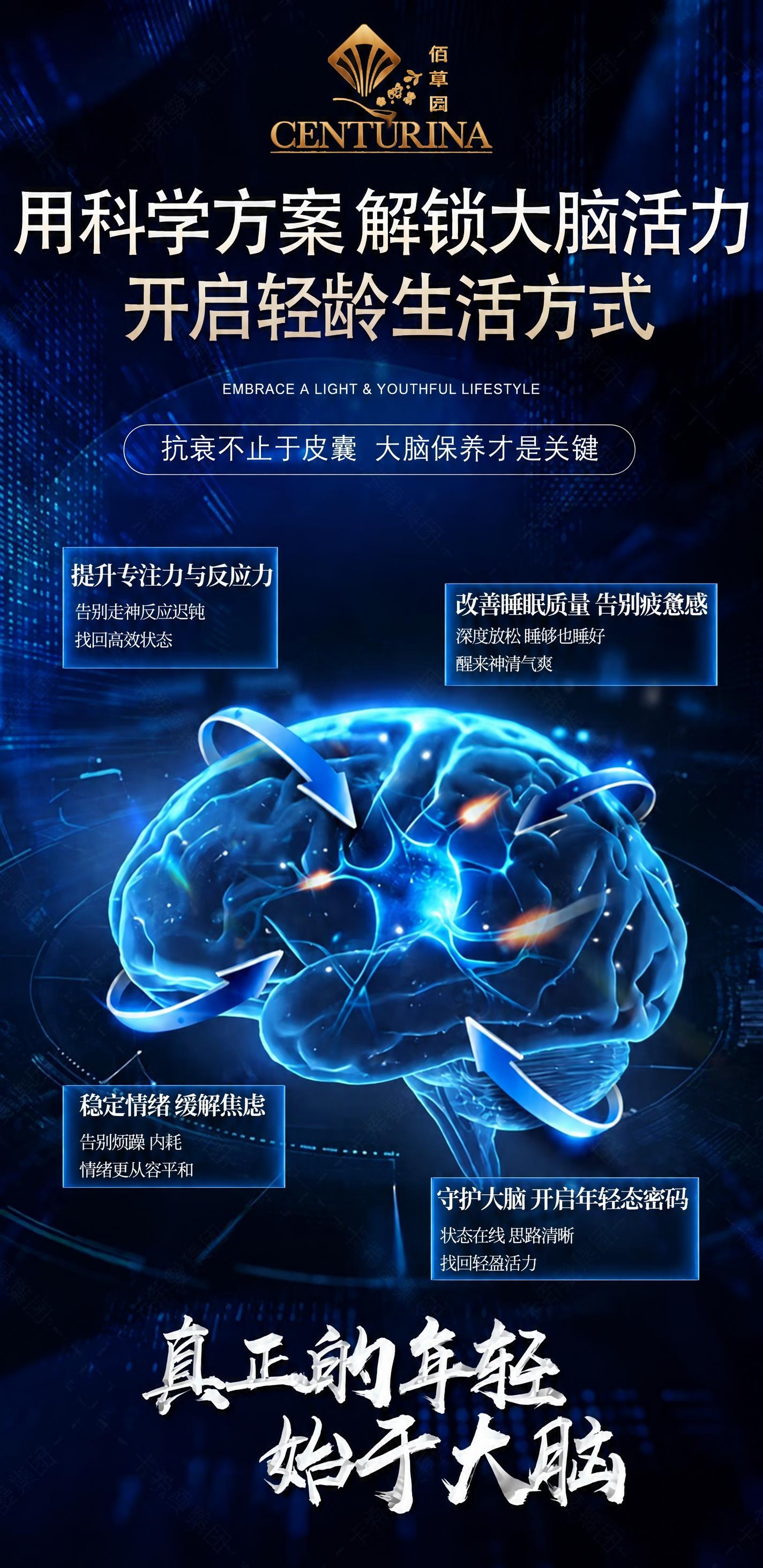 移除图片顶部的"卡希曼·脑健康"品牌标识和文字，替换为佰草园C… - 图片创意预览