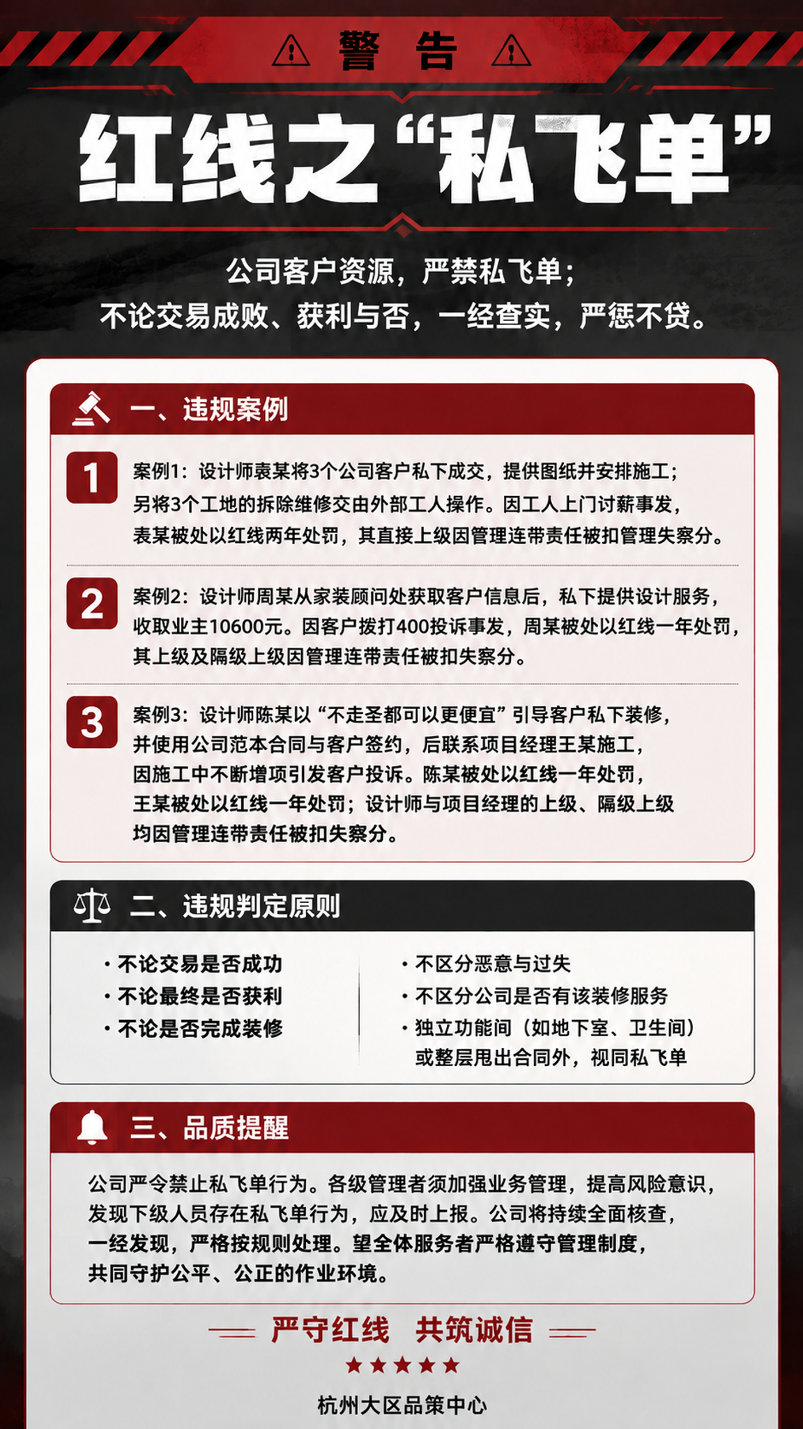 在保持原有海报整体设计风格、版式布局、所有文案内容和红灰配色不… - 图片创意预览