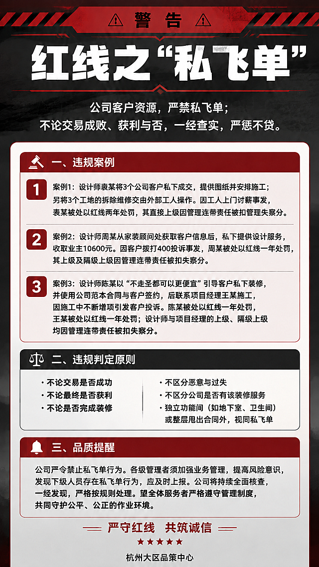 在保持原有海报整体设计风格、版式布局、所有文案内容和红灰配色不变的基础上，进行以下修改：1. 去除画面中的二维码占位符区域，该区域改为与背景一致的纯色或融入底部设计；2. 在海报底部新增一行文字"杭州大区品策中心"，作为发布单位标注，字体正式简洁，与整体通知公告风格协调，位置居中或居右，字号适中，不影响主体内容阅读。其余所有文案、版式、配色、案例内容、判定原则、品质提醒等均保持原样不变。